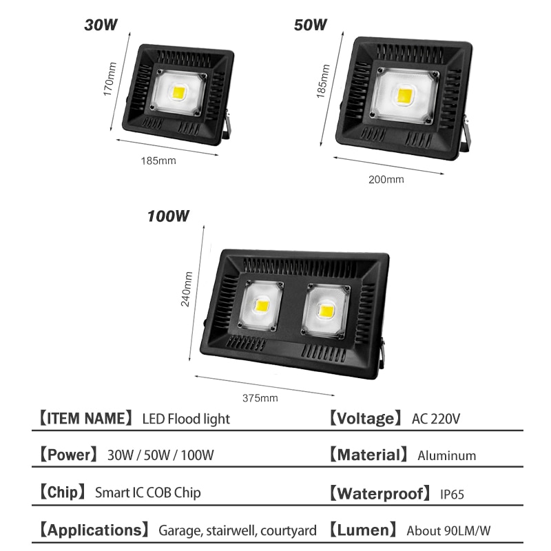 Waterproof IP65 Led Flood light Spotlight AC 220V 240V Floodlight 30W 50W 100W Outdoor Lighting Wall Lamp LED Flood Light