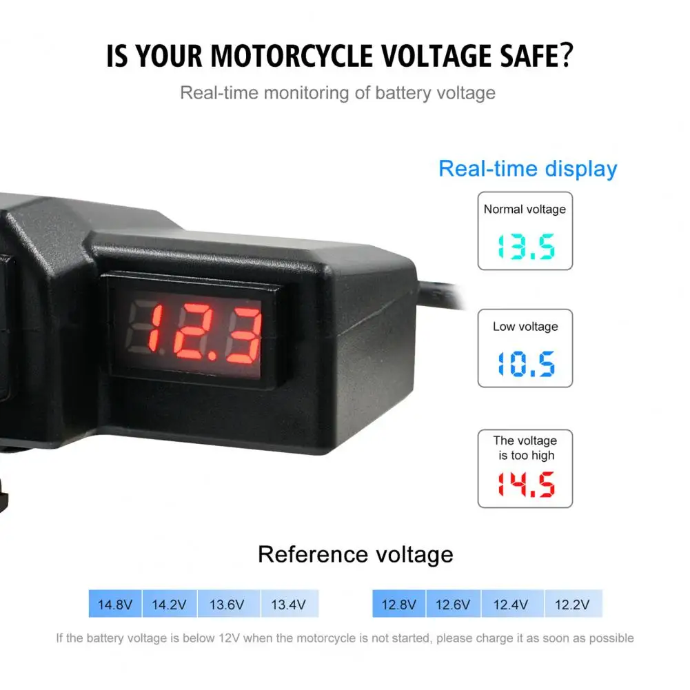 10-24V 3.1A dubbele USB-poort motorfietslader met voltmeter waterdichte snellaadkabel voor 12V / 24V fietsen, ATV, boten