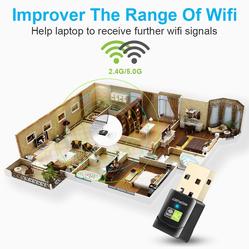 Nowy Adapter USB Wifi 300 mb/s 2.4G 5G bezprzewodowa karta sieciowa 802.11n WIFI bezpłatny sterownik odbiornik Wifi Dongle na PC Laptop 150 mb/s