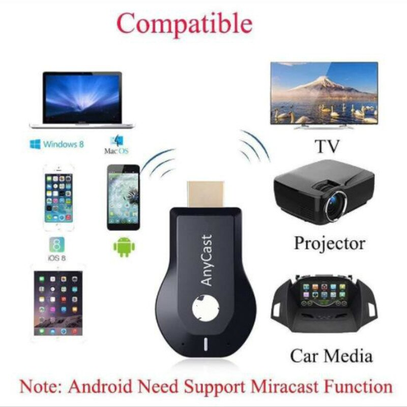 Newest 1080P Anycast m4plu mirroring multiple TV stick Adapter Mini Android HDMI WiFi Dongle Any cast