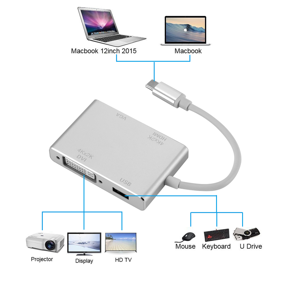 4 In 1 cavo adattatore USB C tipo C a VGA DVI USB 3.0 per TV portatile per Macbook convertitore adattatore cavo compatibile HDMI per Mouse