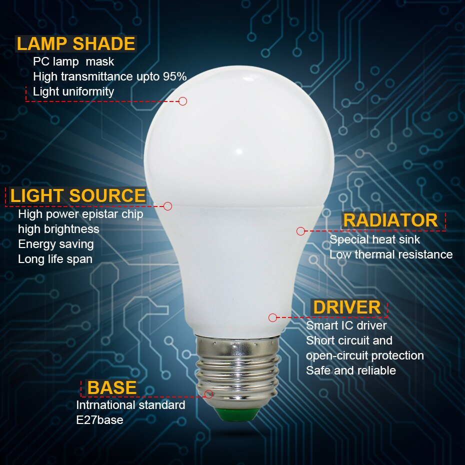 Magic RGB LED Light Bulb AC85-265V Smart Lighting Lamp Color Change Dimmable With IR Remote Controller 5W 10W 15W Smart Bulb