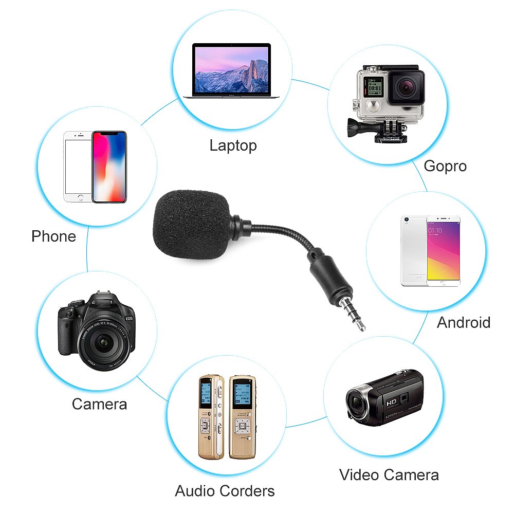 Kebidu Draagbare Mini Microfoon 3.5Mm Aux Mono/ Stereo/ 4 Pole Voor Mobiele Telefoon Computer Laptop Pc Opname thuisgebruik