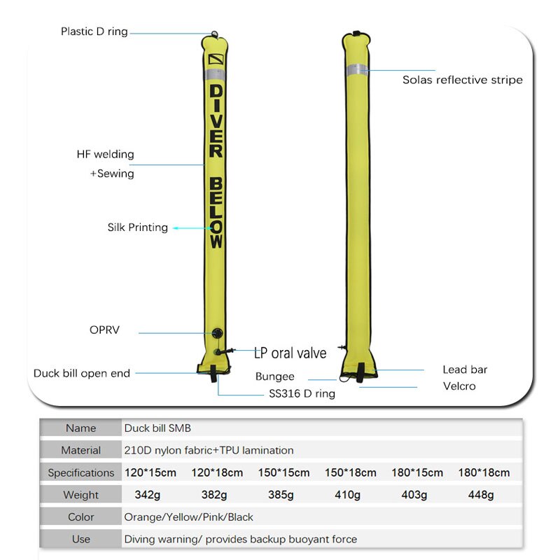 1.1M-1.8M Closed-End Scuba Diving Surface Marker Buoy SMB Drift Diving Ascending Signal Tube Safety Sausage for Wreck Snorkeling