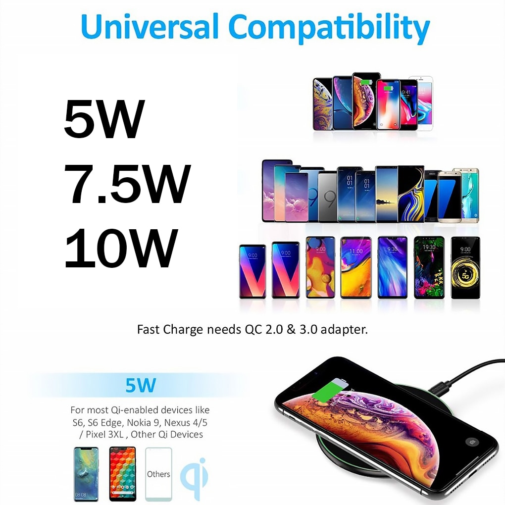 Qi Draadloze Oplader Pad 20W Snel Opladen Voor Samsung S20 S10 Note 10 Iphone 11 Pro Xs Max X 8 Plus Draadloze Quick Lading