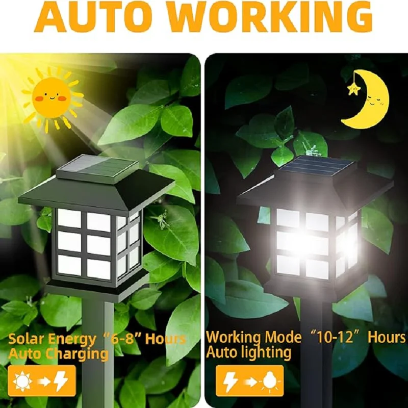 LED Solar Tuinpad Verlichting - IP65 Waterdicht - Decoratie voor Tuin, Pad, Oprit, Terras