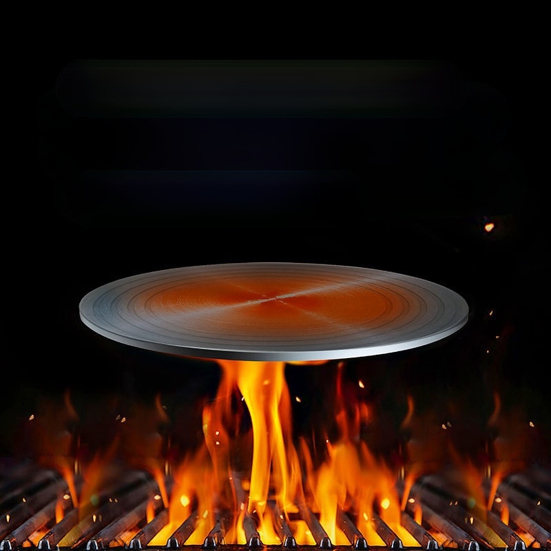 Heat conduction plate of kitchen gas stove heat conduction plate of gas stove heat conduction plate defrost plate