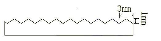 DIY Tailor Scissors Stainless Steel Sewing Dressmaking Pinking Shears Denim Fabric Leather Craft Zig Zag Cutter: 3mm triangle