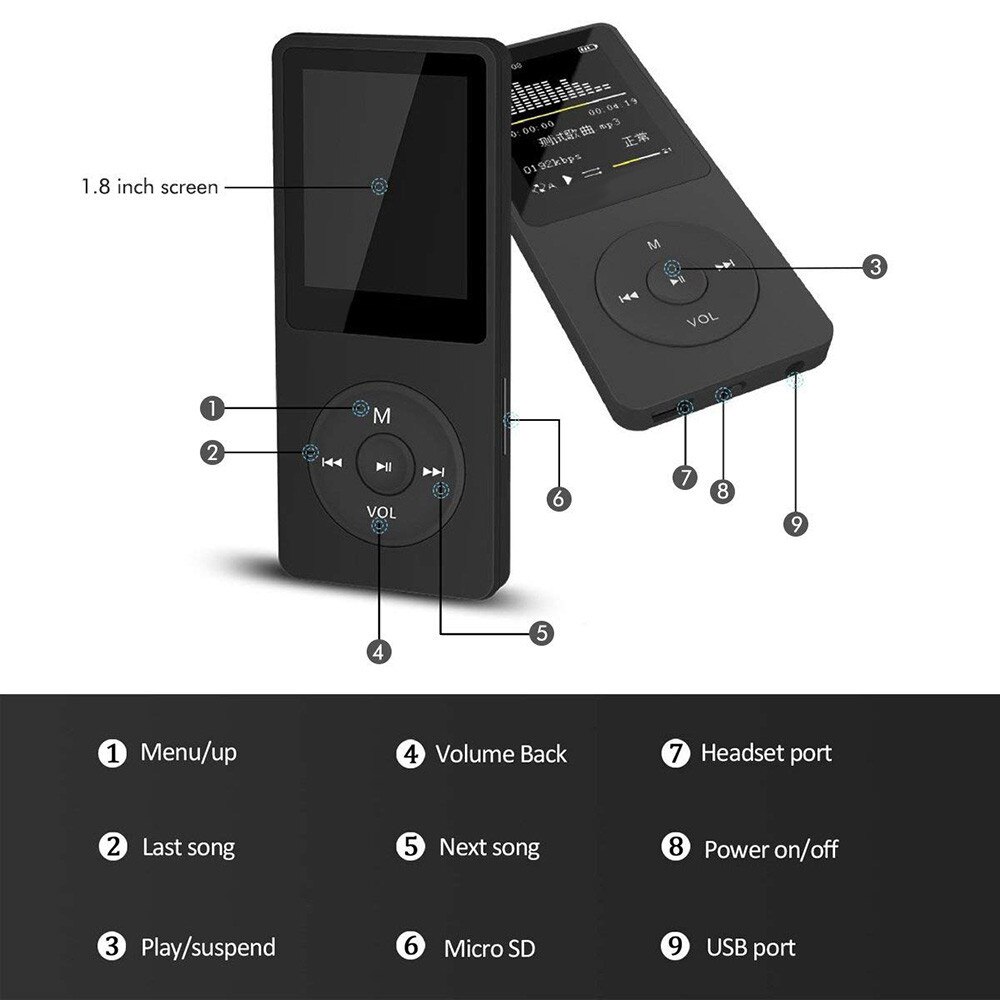 Tragbarer  mp3 mp4- spieler-walkman mit lcd-bildschirm, fm-radio, videospielen, filmen, musikwiedergabe und aufnahmefunktion, ultradünner tf-kartenleser
