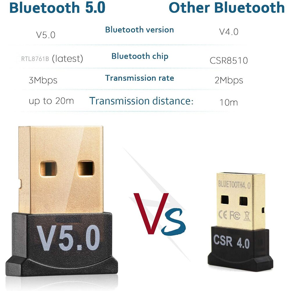 USB Bluetooth 5.0 Adapter Transmitter Bluetooth Receiver Audio Bluetooth Dongle Wireless USB Adapter for Computer PC Laptop c