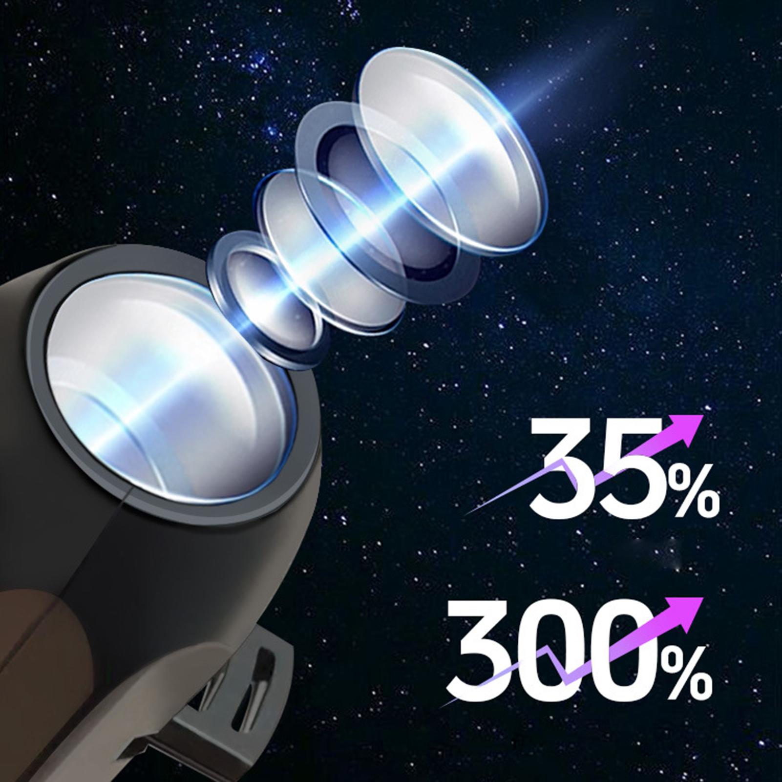 Halloween Projektor Lichter Outdoor 360-Grad Rotierenden LED Halloween Dekoration LED Dekor Für Schlafzimmer Garten Theater Hause Zimmer