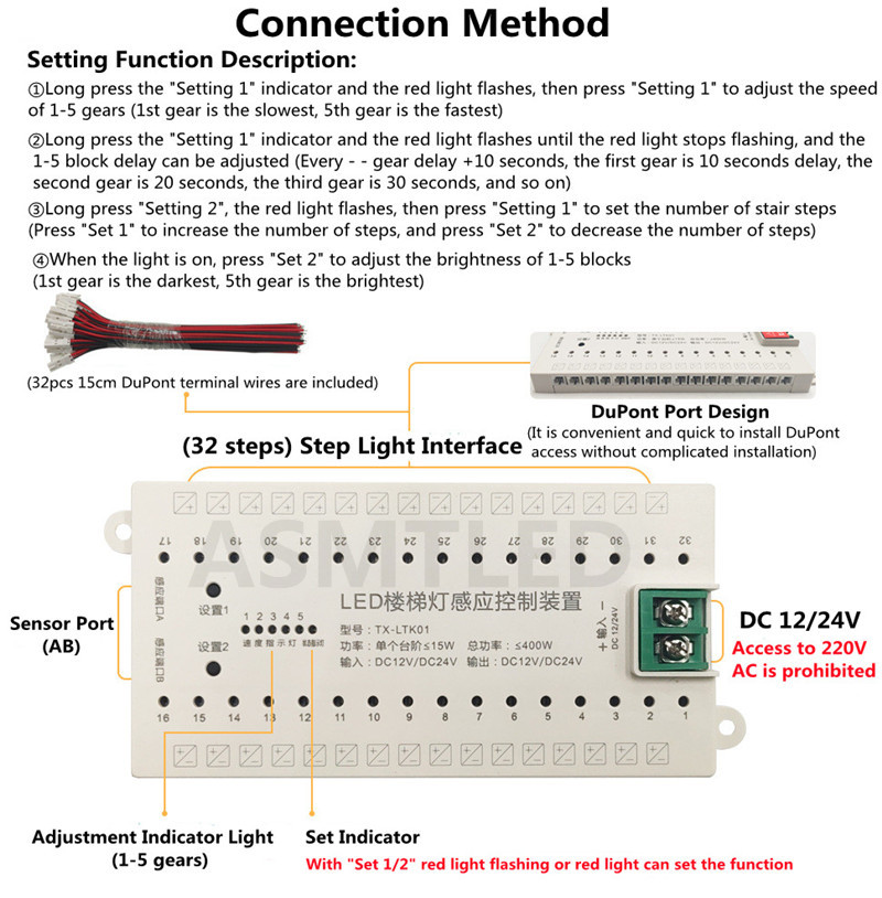 32 Kanalen Dc 12V 24V Dimmen Licht Led Strip Dual Motion Sensor Controller Voor Diy Trap Verlichting