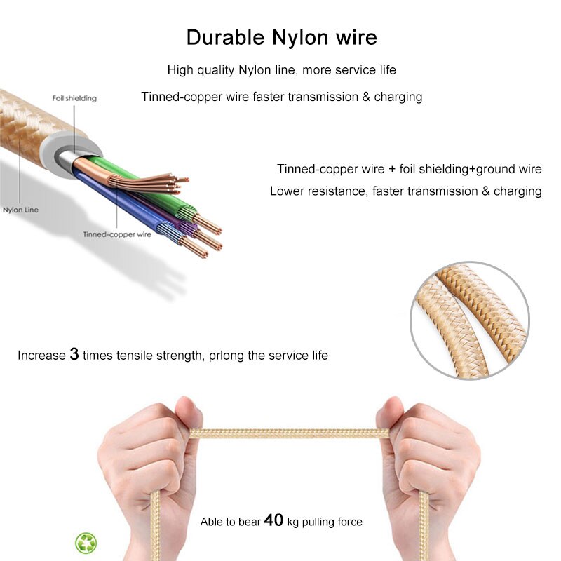 SUPTEC 2M 3M USB Cable for iPhone 4 4S 2.4A Nylon Braided 30 Pin Fast Charging Data Charger Cable for iPad 1 2 3 iPod Nano Cord
