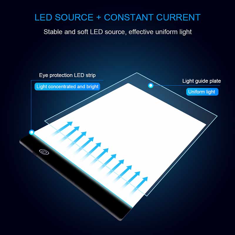 A4 tegnebrett pad bord led tegnebrett boks tavle tegning tracker kopi bord bord pad led lampe pad med usb kopi bord