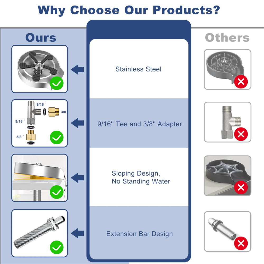 Kjøkkenvask glasspyler rustfritt stål høytrykks koppvasker automatisk koppvasker kjøkkenkran bar flaskevasker verktøy