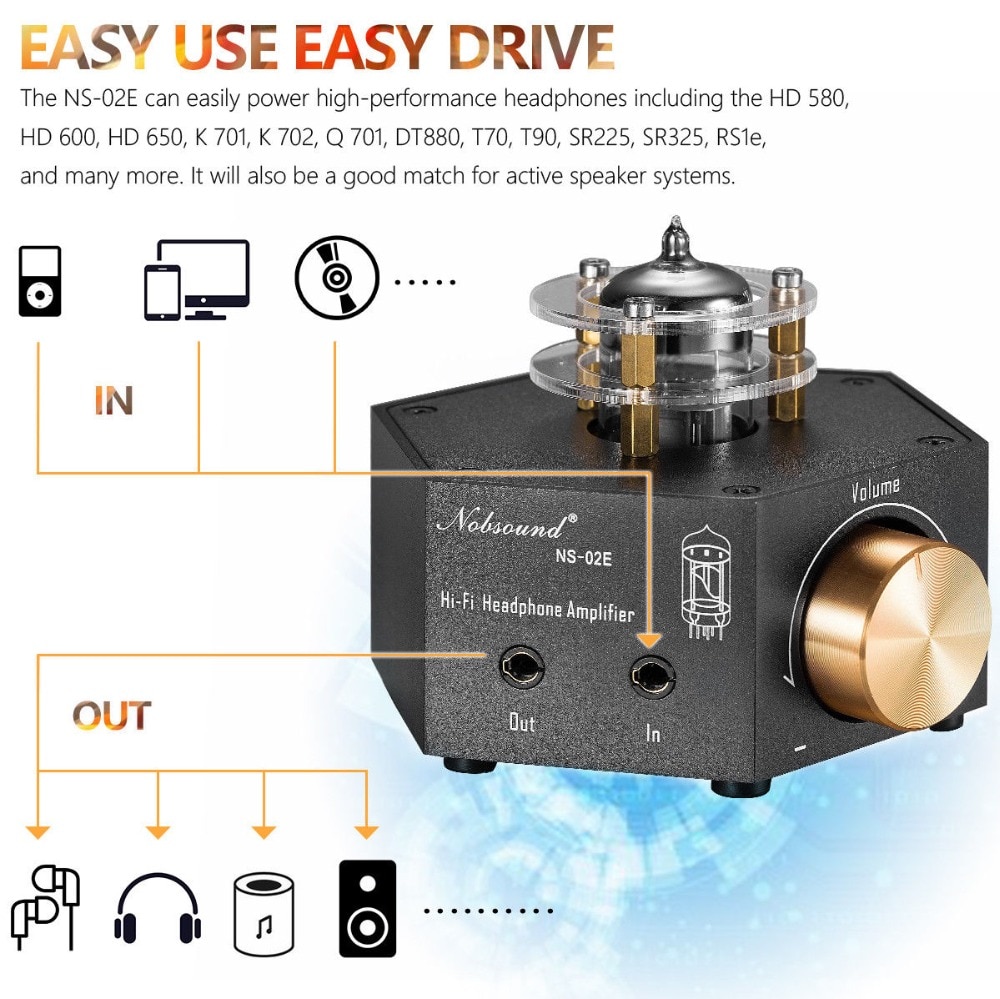 Nobsound NS-02E Class A 6N3 Vacuum Tube Amplifier Stereo HiFi Headphone Amp / Pre-Amp