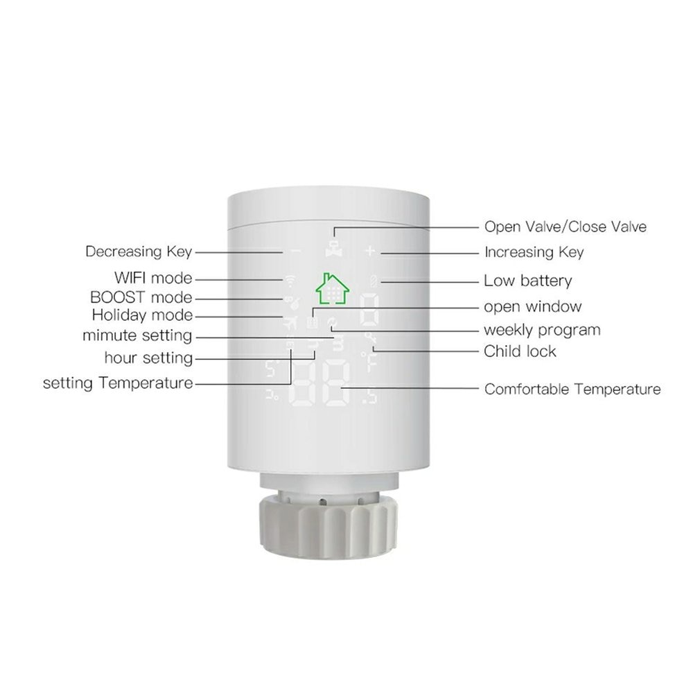 Tuya ZigBee 3.0 Radiator Valve Smart Radiator Actuator Programmable Thermostatic Valve Temperature Controller