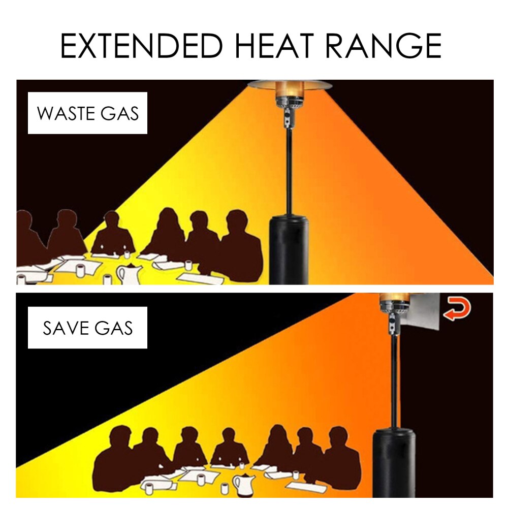 1/3PC Patio Heater Reflector Shield Outdoor Heaters for Patio Propane and Natural Gas Outdoor Heaters Foldable