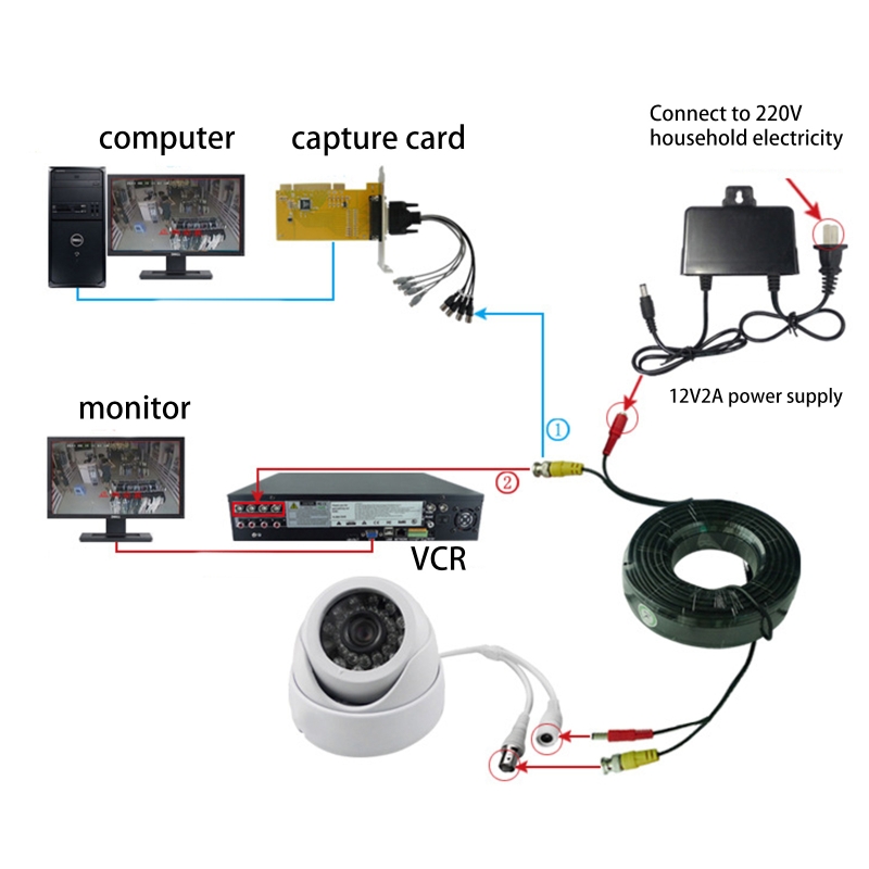 Conector BNC + CC de 5-50M, Cable CCTV BNC 2 en 1, alimentación de vídeo coaxial, cámaras AHD para sistema DVR,