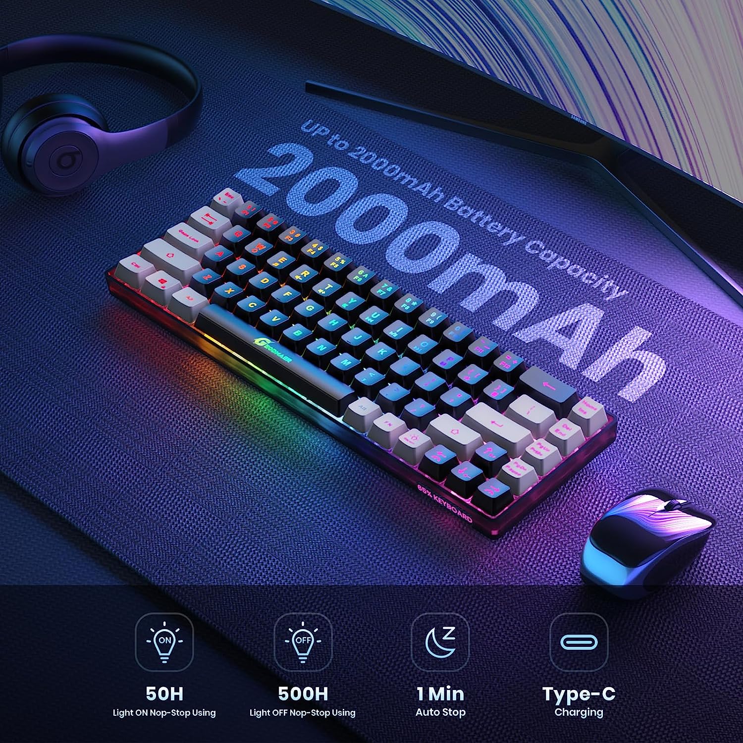 GEODMAER Wireless Gaming Keyboard Rechargeable Backlit Gaming Keyboard 68 Keys Anti-ghosting No-Conflict 2.4G Keyboard for PC