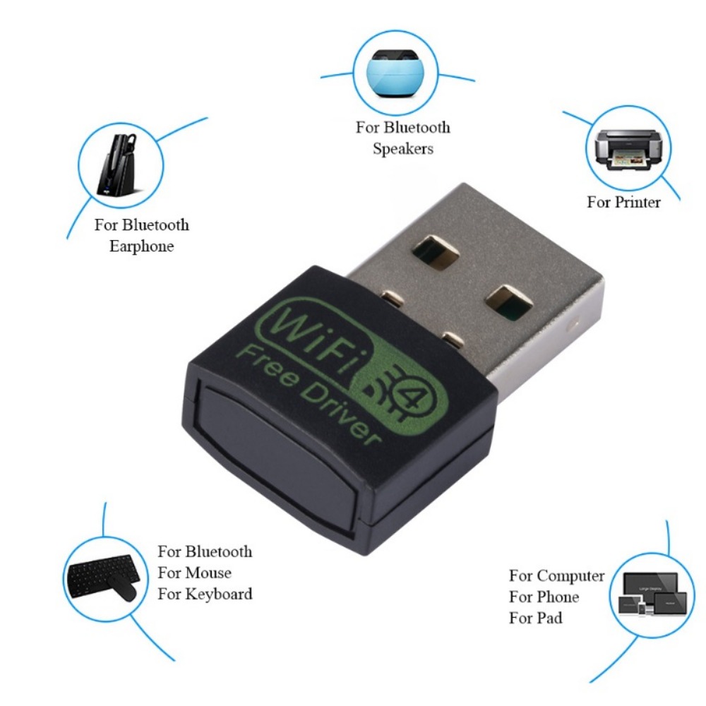 Grwibeou WLAN-USB-Adapter, 150 Mbit/s, kabelloser Hochgeschwindigkeits-Dongle, kostenloses Laufwerk, Netzwerkkarte, USB 2.0 für Laptop, PC/Laptop/Desktop