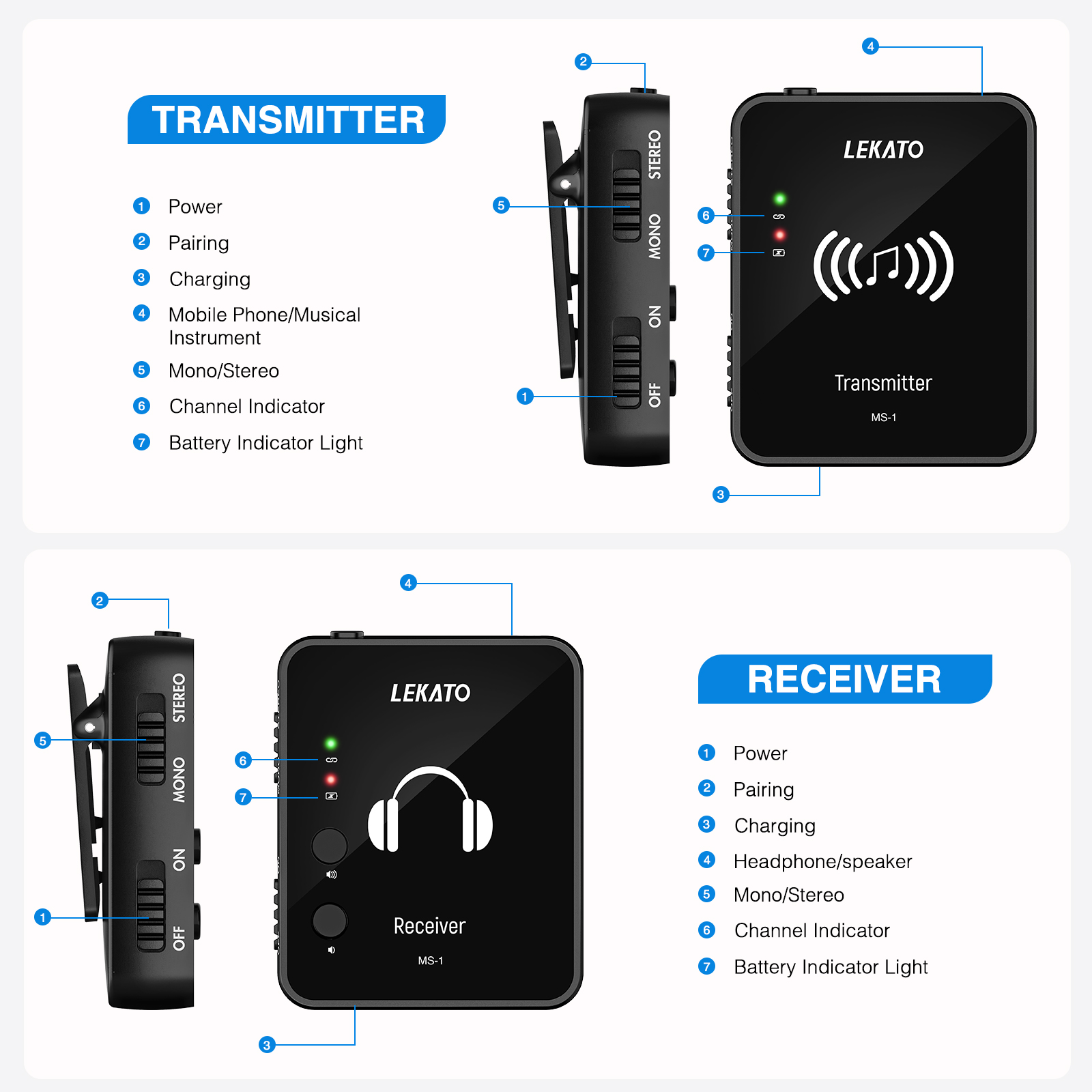 LEKATO M-VAVE M8 WP-10 2,4G auriculares inalámbricos Monitor Cuvave transmisor receptor sistema soporte estéreo Mono
