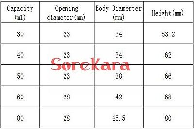 10pcs 50ml Clear plastic Bottle Reagent Bottle Sample Vials Plastic Lid Screw Cap Screw On Cover