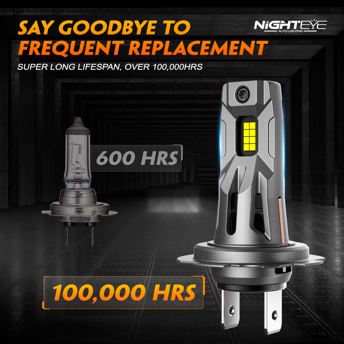 NIGHTEYE H7 LED-Scheinwerfer, 20.000 lm, Canbus, Mini-H7-Glühbirnen, 60 W, 6500 K, weiße Stecker-und-abspielen-Autolichter mit Lüfter-Scheinwerfer