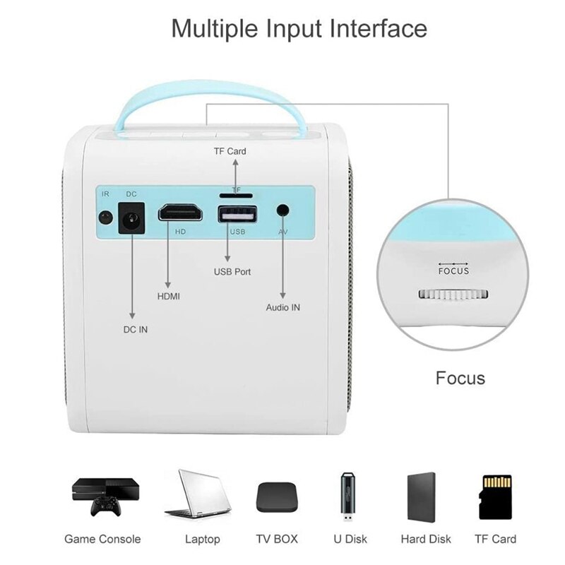 Full-Led Projector,1080P 1.67 Miljoen Projector Ondersteuning Av, Usb, en Tf Port Voor Theater Voor Kind Wit Us Plug