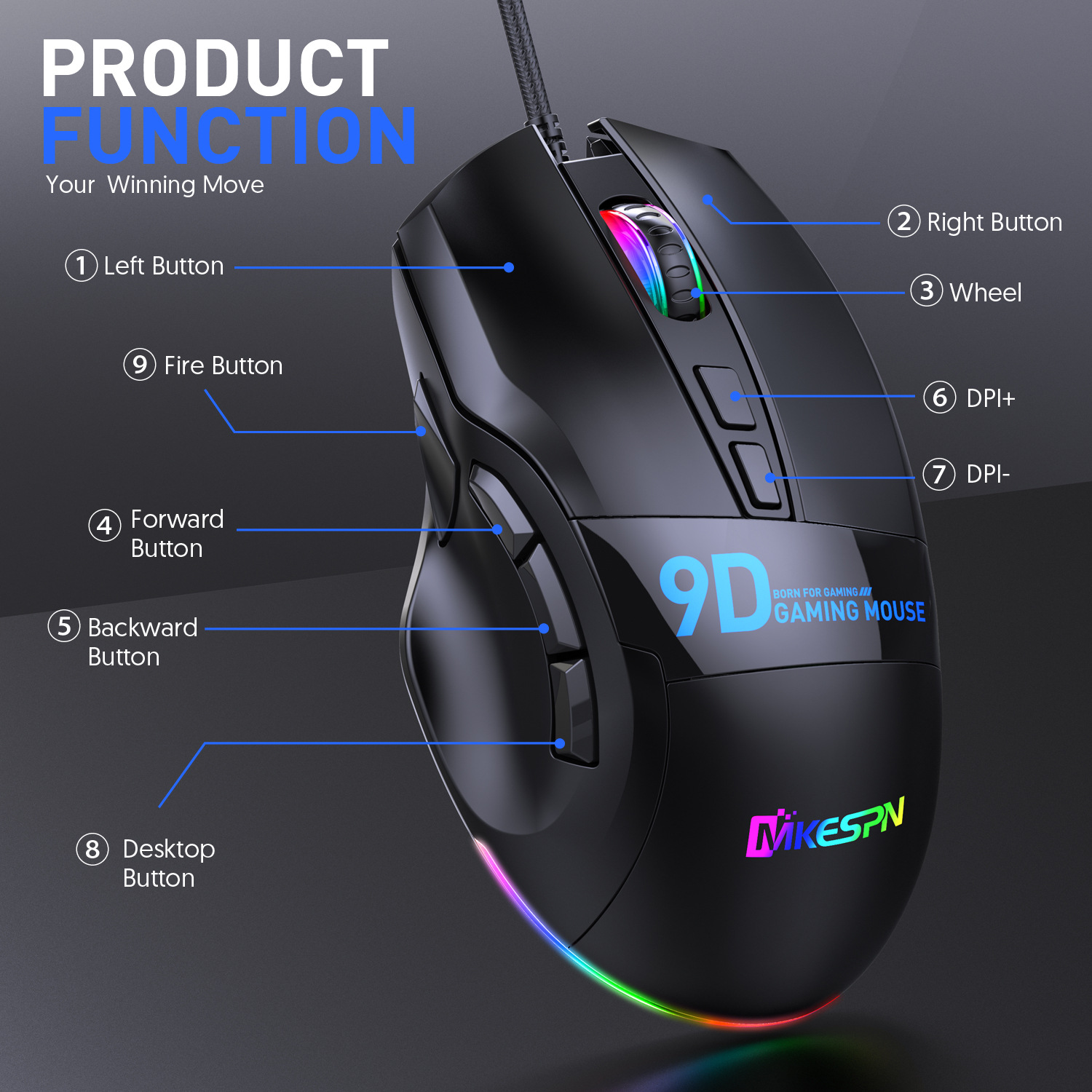 Multi-button Gaming Mouse 9-button 12000DPI 6-speed Adjustable 1000HZ RGB Wired Full-speed Macro Definition Mouse