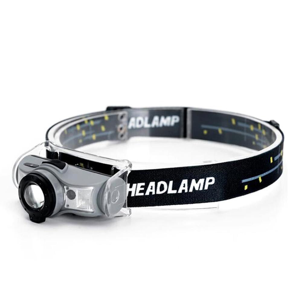 Outdoor Headlight Flashlight LED Sensor 1500mah Ba... – Grandado