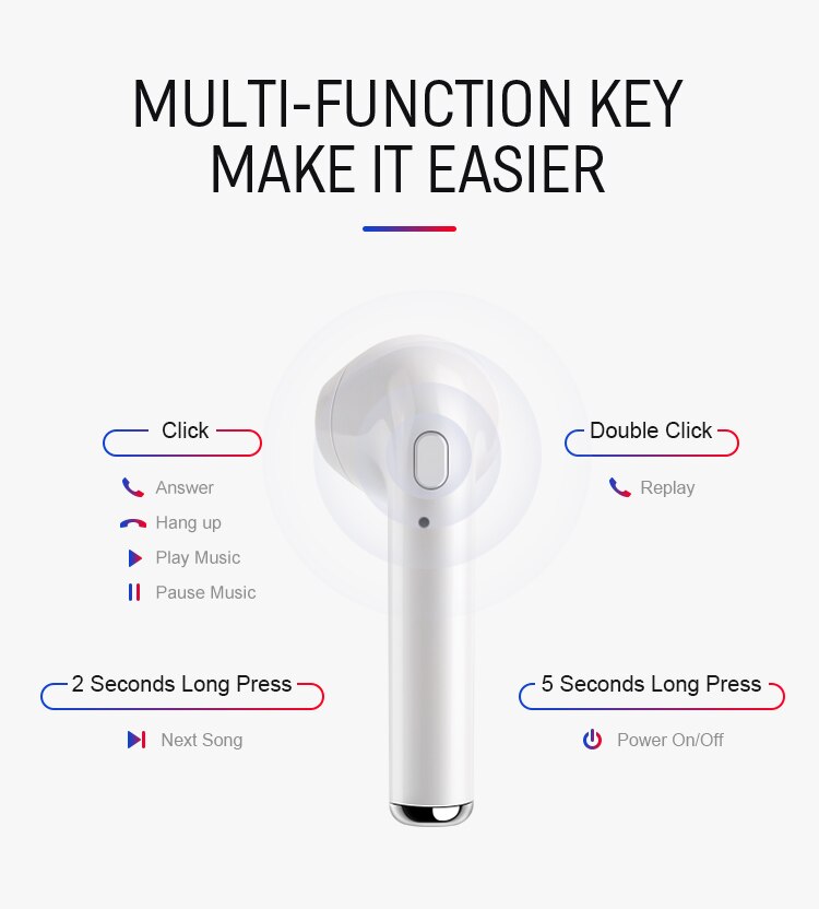 I7s Tws Bluetooth 5.0 Oortelefoon Met Opladen Doos Draadloze Hoofdtelefoon Stereo Sport Waterdichte Oordopjes Headsets Met Microfoon