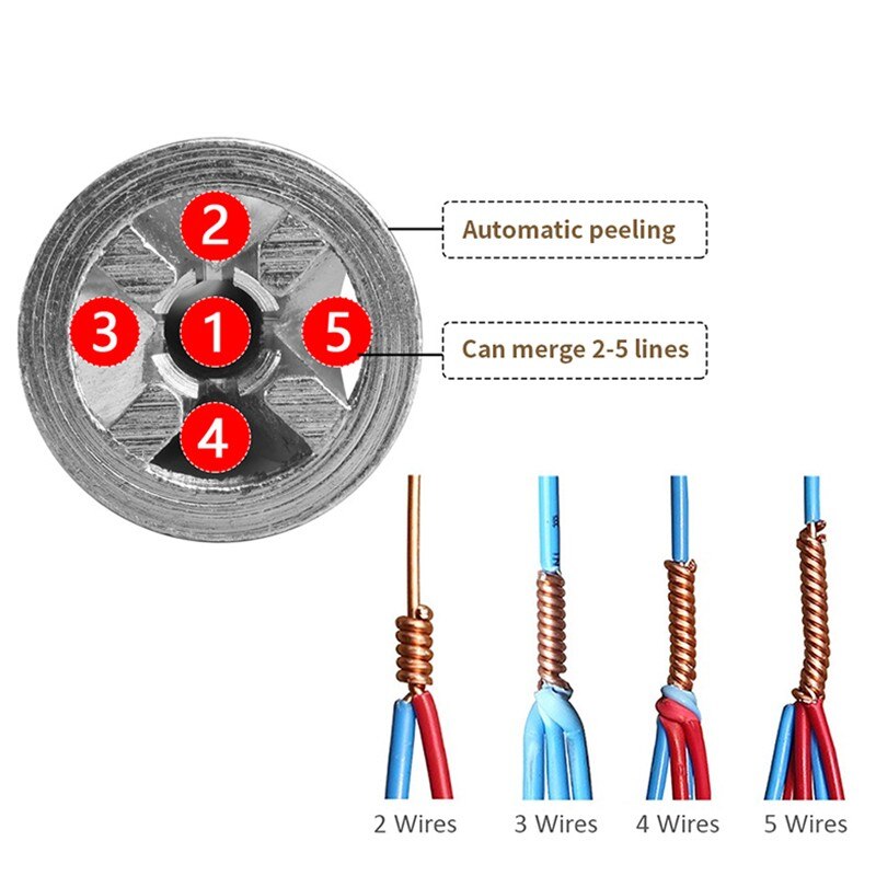 Kabel Connector Terminal Wire Twisting Tool Twister Lijn Voor Boormachine Drivers Automatische Elektrische Hand Twist Gereedschap Peel-Gratis
