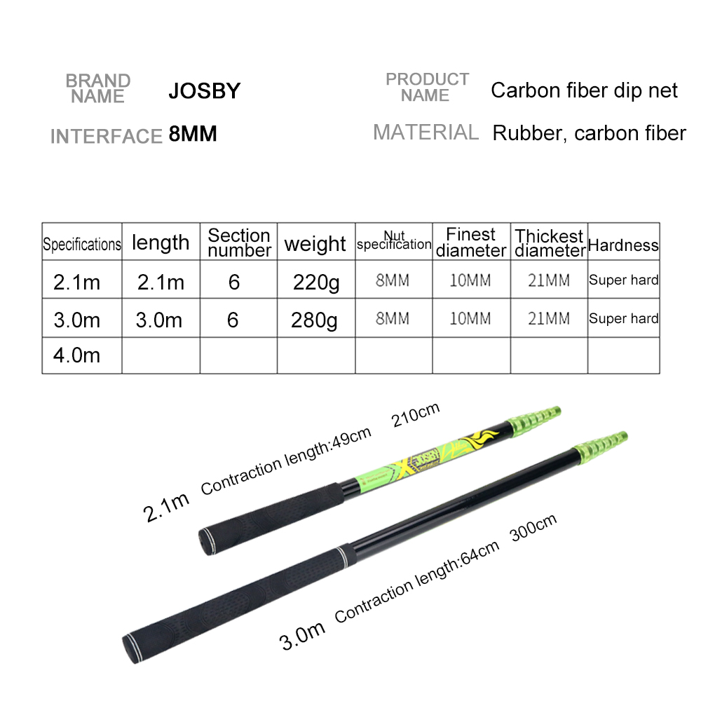 JOSBY 4M 3M 2.1M Fishing landing hand Nets Folding Carbon rod Nylon Collapsible steel Tackle tank Hole Depth Dipfor fishing