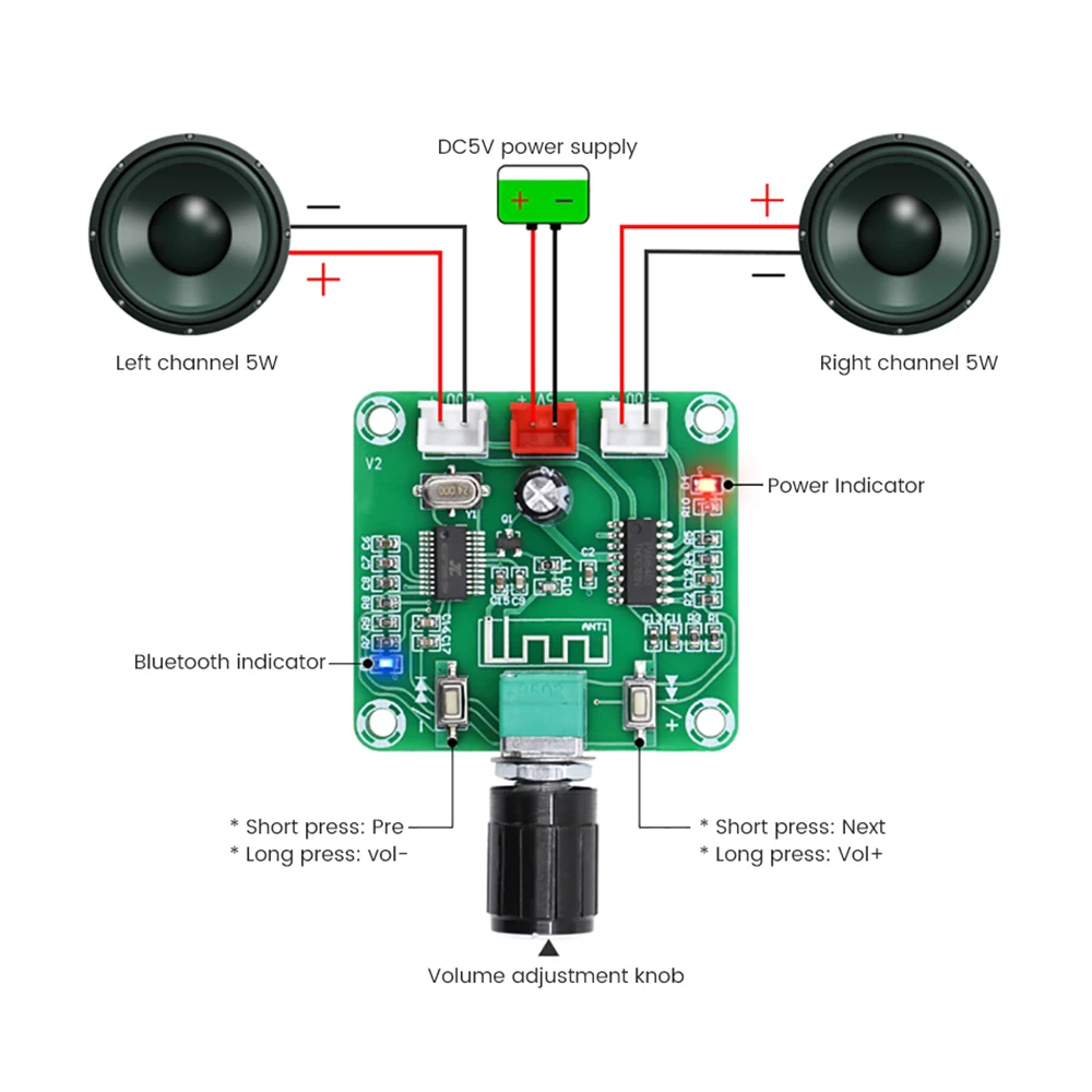 PAM8403 Audio Ultra Bluetooth 5.0 płyta miniwzmacniacz mała moc 5W + 5W podwójny kanał bezprzewodowy wzmacniacz moduł DIY głośnik DC5V