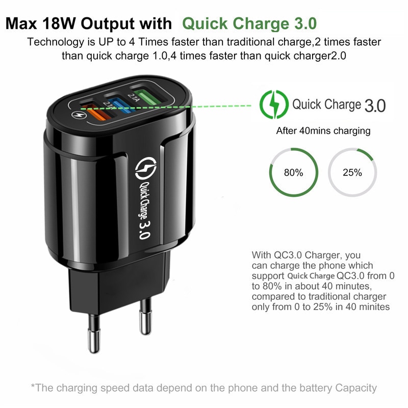 USB del Caricatore UE/Spina DEGLI STATI UNITI di Ricarica Rapida 3.0 Veloce Caricatore Della Parete del Caricatore Per il iphone 6 7 8 9 10 11 X Samsung Xiaomi Huawei Caricatore Del Telefono