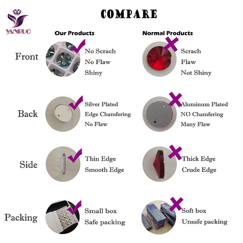 Yanruo 3256 Galactische Blauwe Zirkoon Naaien Op Stenen Steentjes Genaaid Glass Crystal Stenen Voor Trouwjurk Kleding