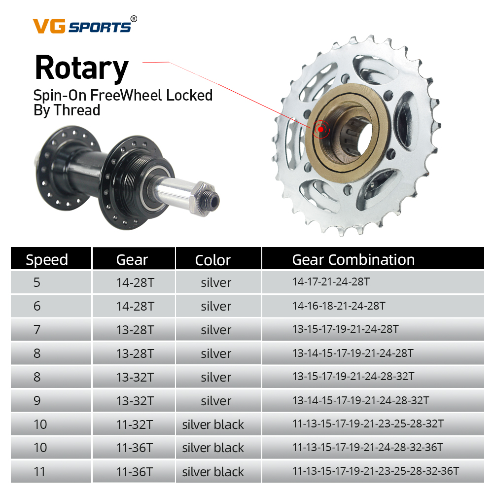 VG Sportfiets Tandwiel 5/6/7/8/9/10/11 Speed Draad Vrijloop 14-28T 13-28/32T 11-32/36T Tandwielen Compatibel met roterende Hub