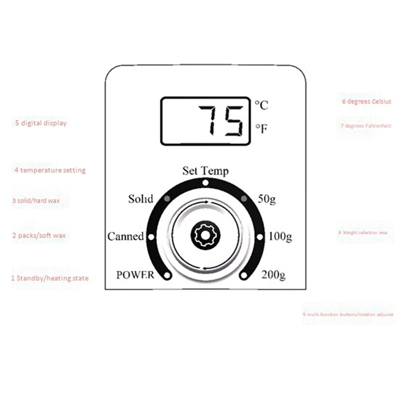 Paraffinwachswärmer 2,3 Liter – Für Hände & Füße, Mit Thermostat, Lila