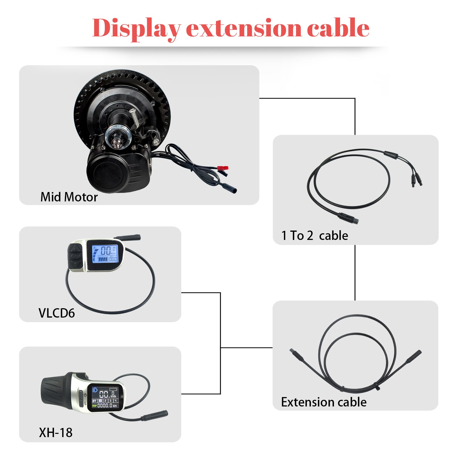 TongSheng Extension Cable for Display Speed Sensor TSDZ2 Mid Drive Motor ebike conversion kit