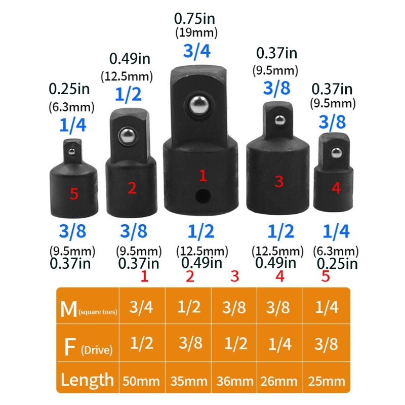 Impact Socket Adapter &amp; Reducer Set 1/4 to 3/8 1/2 to 3/8 3/4 to 1/2 3/8 to 1/2 3/8 to 1/4 Male to Female 4/5/Single Pc