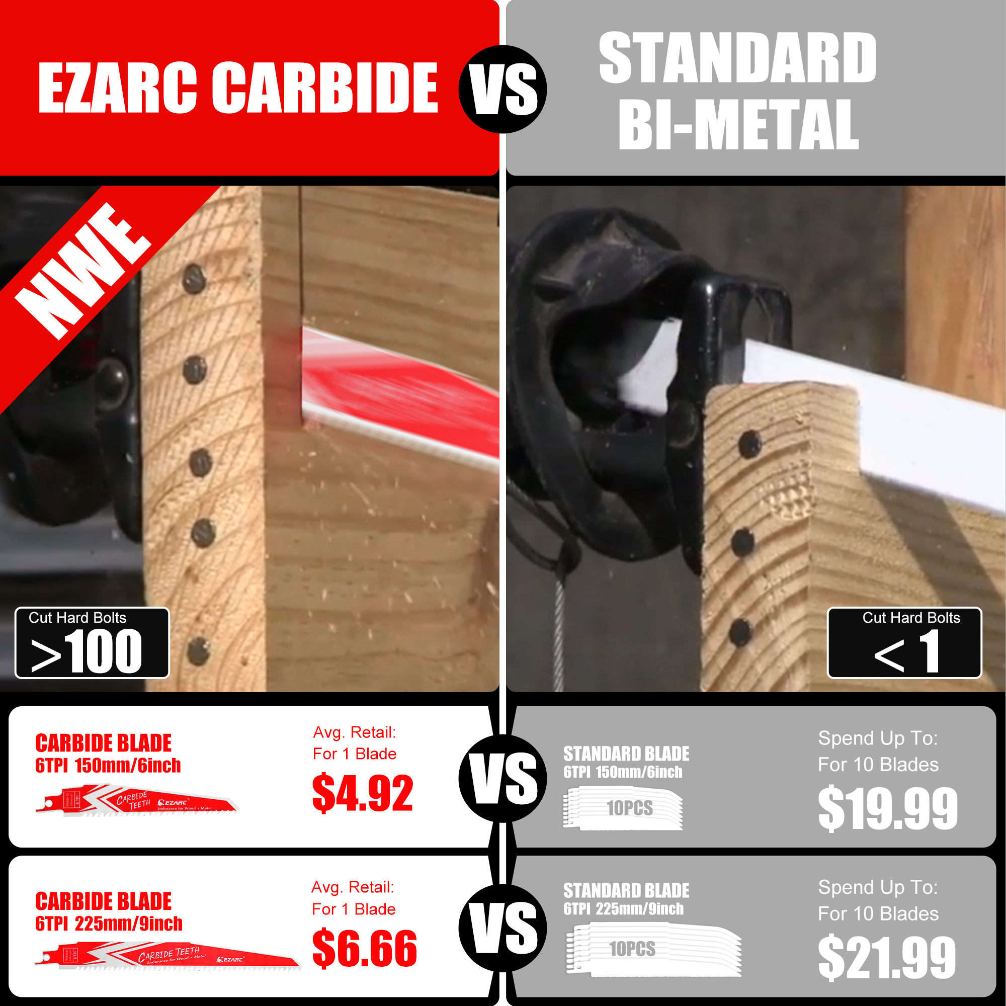 EZARC 3Pc Hartmetall Kolben Sägeblatt Ausdauer für Harte Holz und Metall Abriss R656HM 150mm/6 “6TPI, r956HM 225mm/9” 6TPI