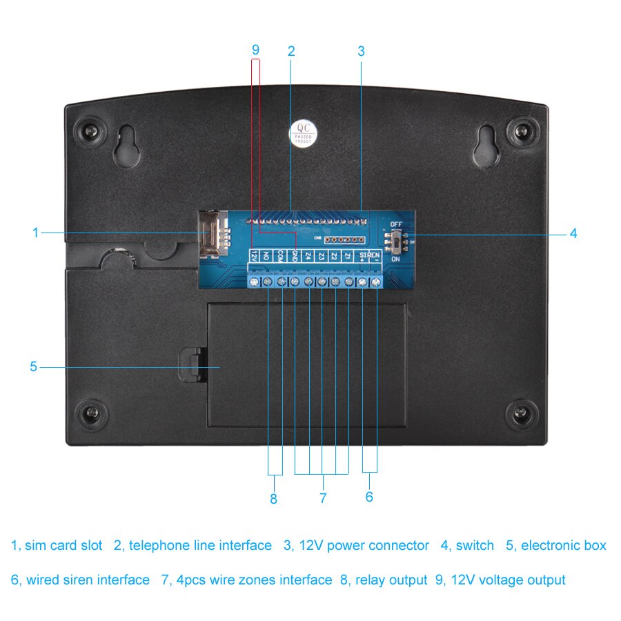 Sistema de alarma de seguridad para el hogar, cable inalámbrico WIFI GSM con Sensor de movimiento, Detector de humo para la aplicación Tuya Smart Life, funciona con Alexa y Google