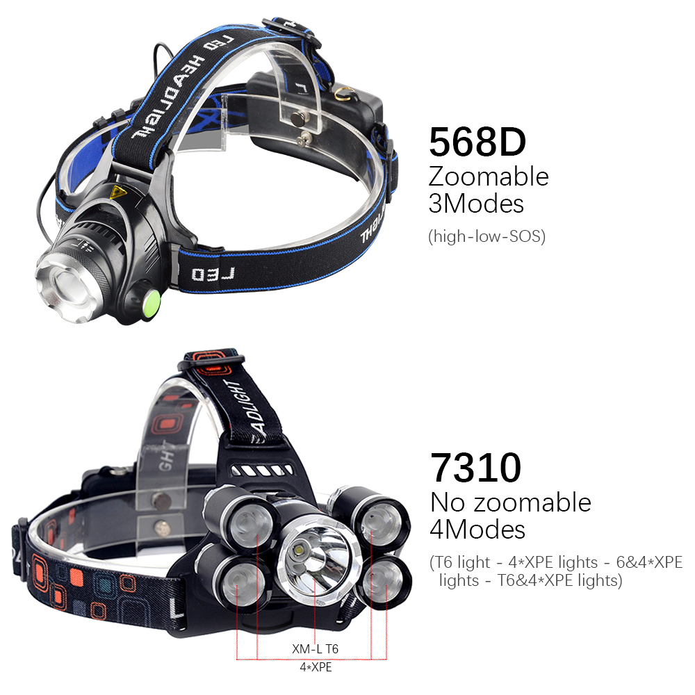 6000 Lumen Koplamp 5 * Led T6 Koplamp 4 Mode Koplamp Oplaadbare Head Lamp Zaklamp + 2*18650 Batterij + Ac/Dc Lader