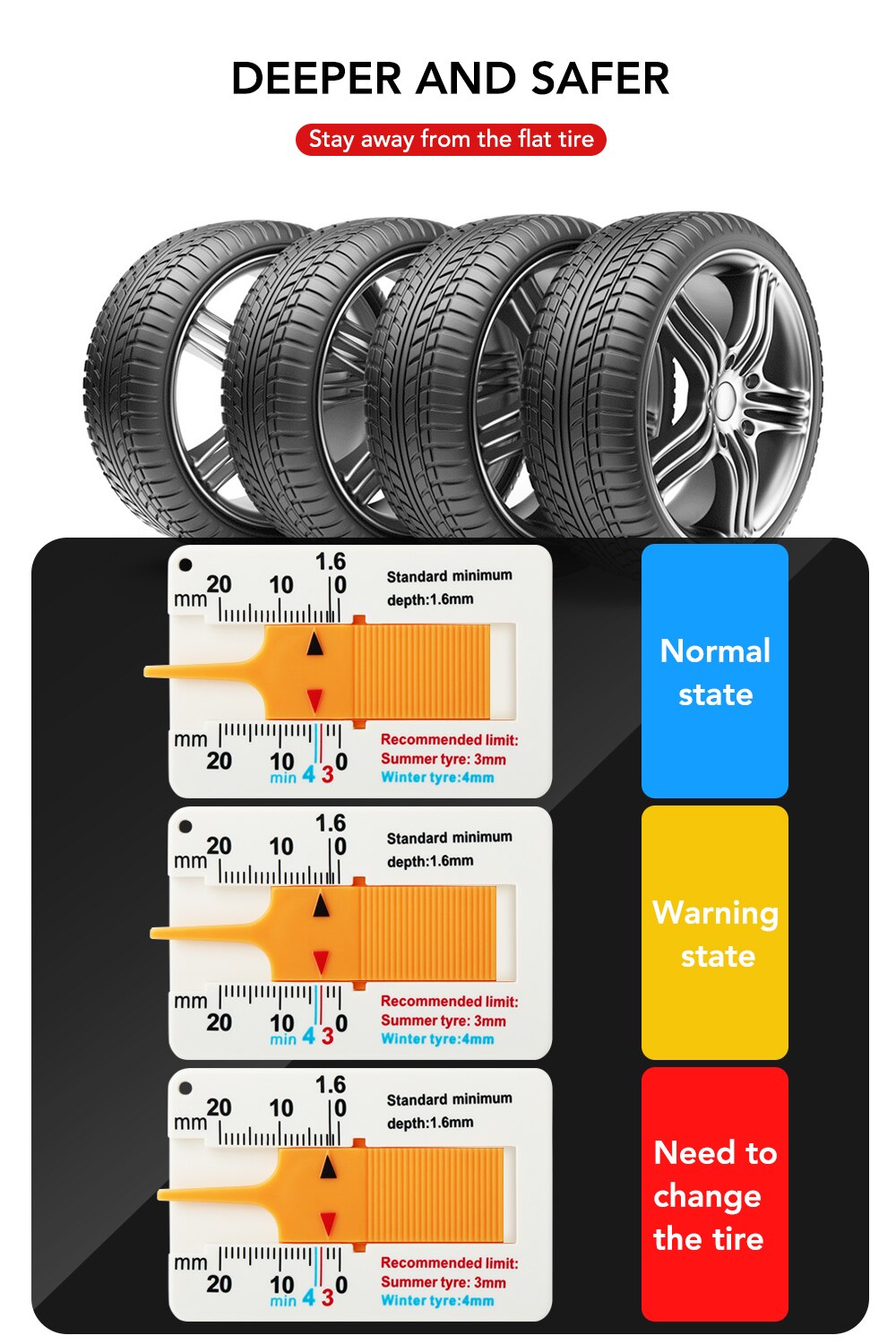 Car Tyre Tread Depthometer Depth Indicator Gauge Gage for jeep renegade wrangler compass fiat 500 dodge ram Chrysler 300 c
