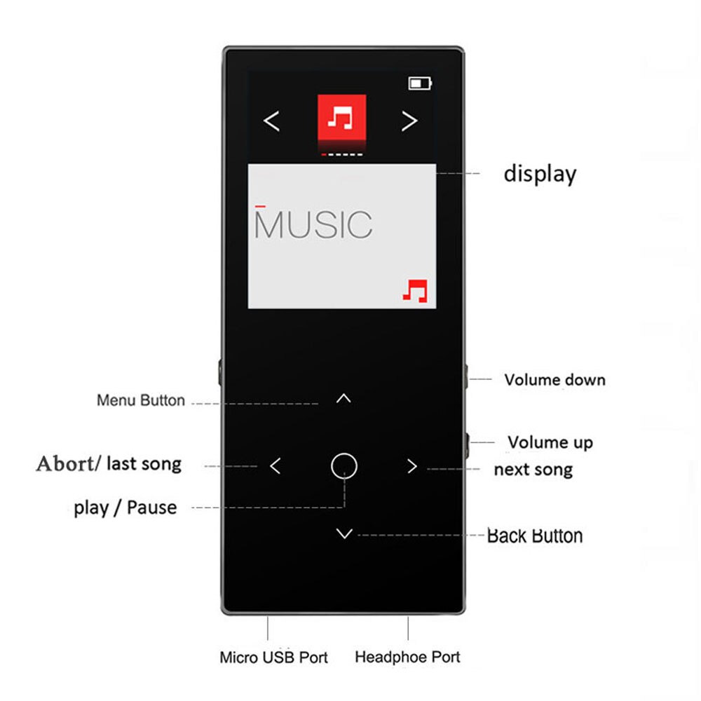 BENJIE Bluetooth MP4 Spieler Lautsprecher 16GB Verlustfreie Musik-Spieler mit 1,8 zoll Bildschirm Unterstützung FM SD Karte USB Walkwan