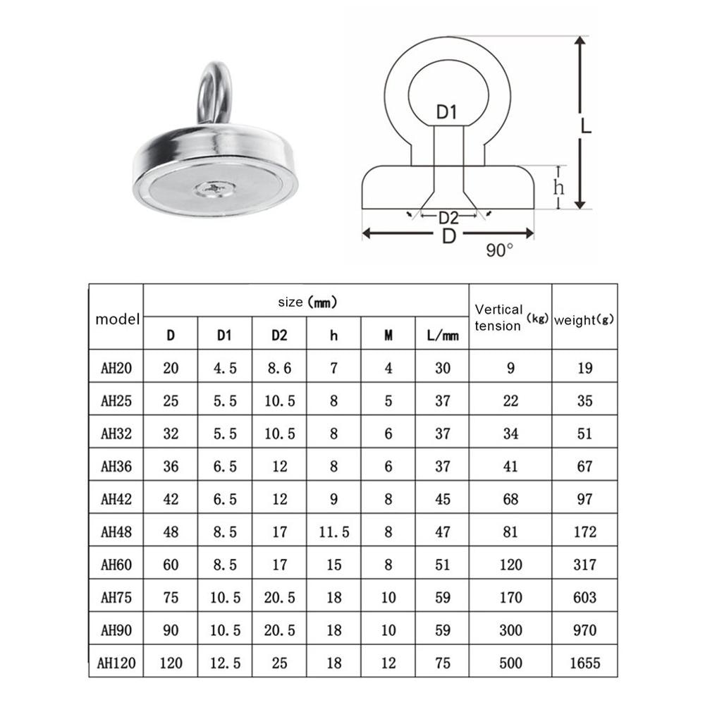 Strong Magnet Pot Fishing Magnets Salvage Fishing Hook Magnets Round Neodymium Magnet Block Double Side Search Magnet Pulling