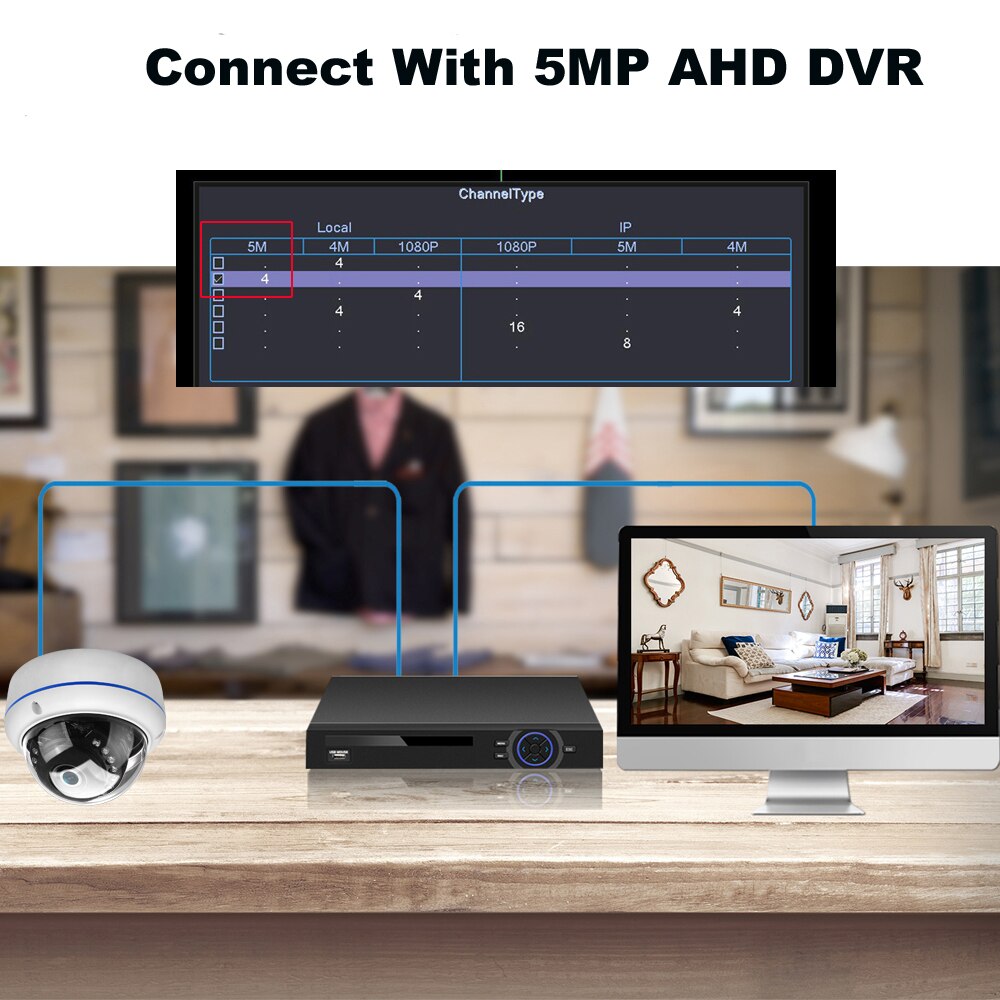 Hamrolte 5MP AHD Camera 1/2.7&quot; SC5239 CMOS 3.6mm lens Vandal-proof Outdoor/Indoor Nightvision Dome AHD Camera CCTV Camera