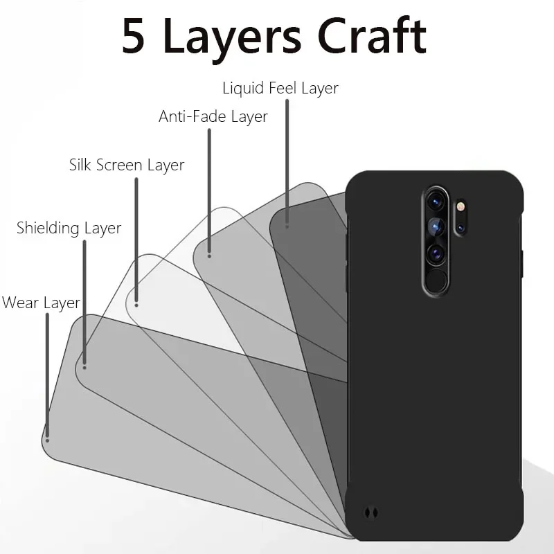 Frameless Slim Matte Hard PC Back Cover Case For Xiaomi Redmi Note 8 Pro Note8 Pro ShockProof Fundas Coque