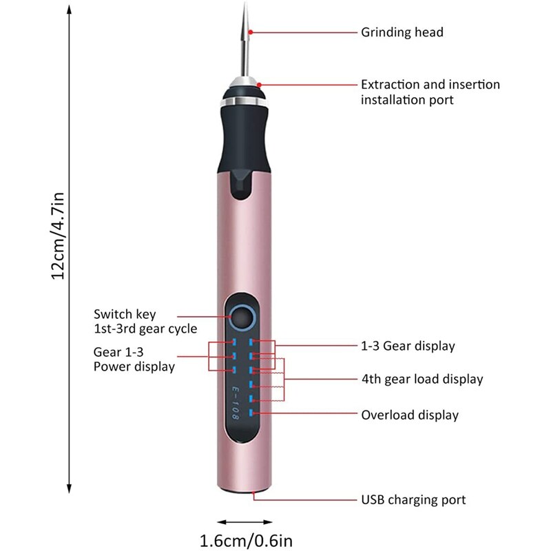 Cordless Rotary Tool-Rechargeable Engraving Pen with 300MAh Battery-Electric Adjustable Speed ​​Carving for Grinding